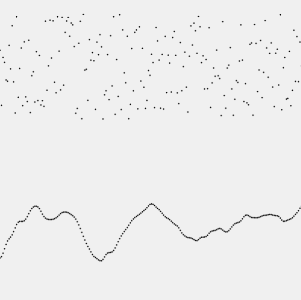 Random Distribution